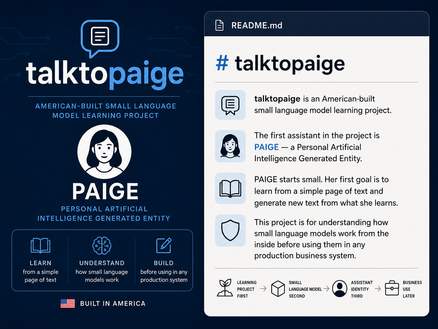talktopaige and PAIGE personal artificial intelligence generated entity banner
